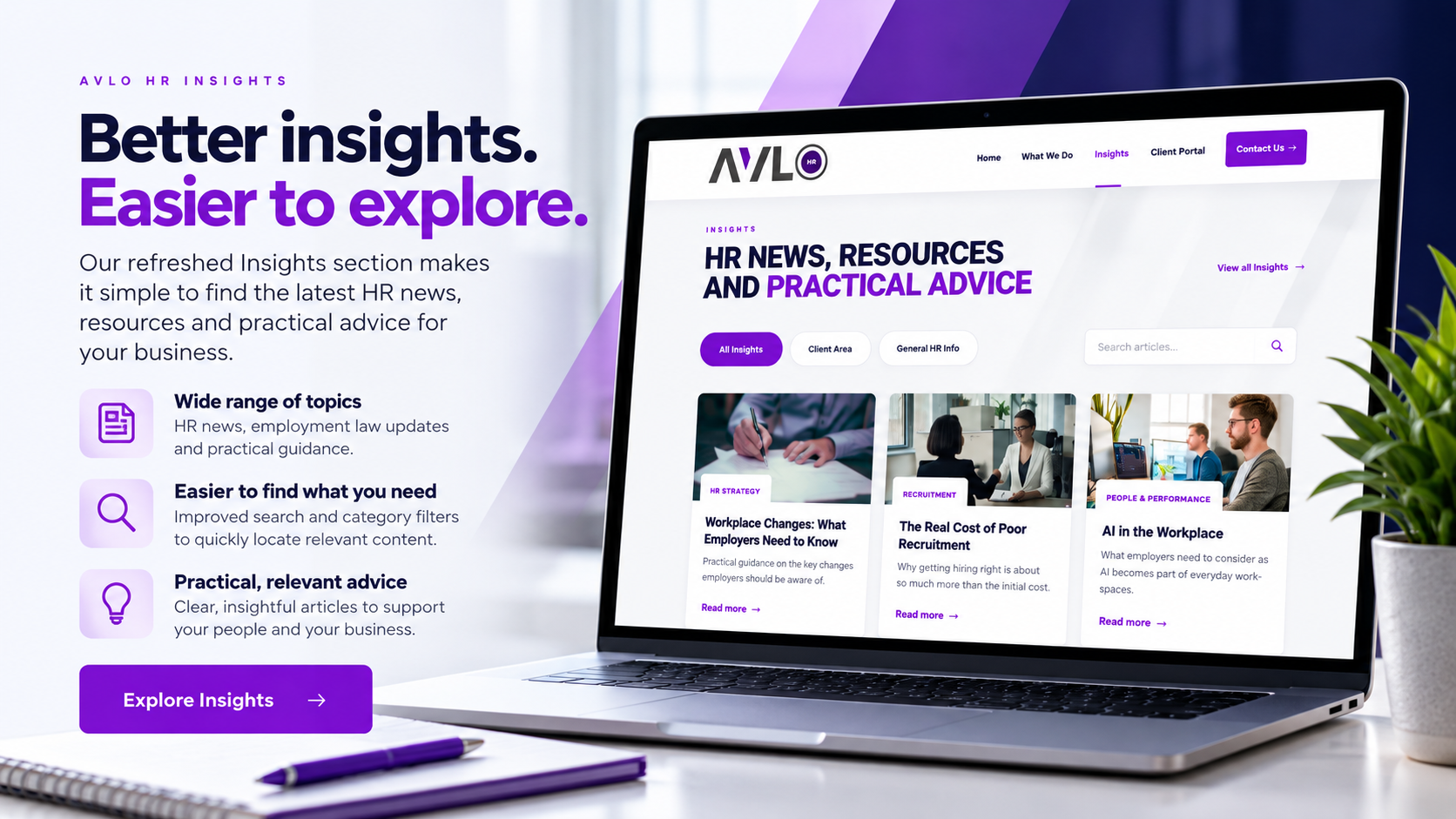 The redesigned Avlo HR Insights section
